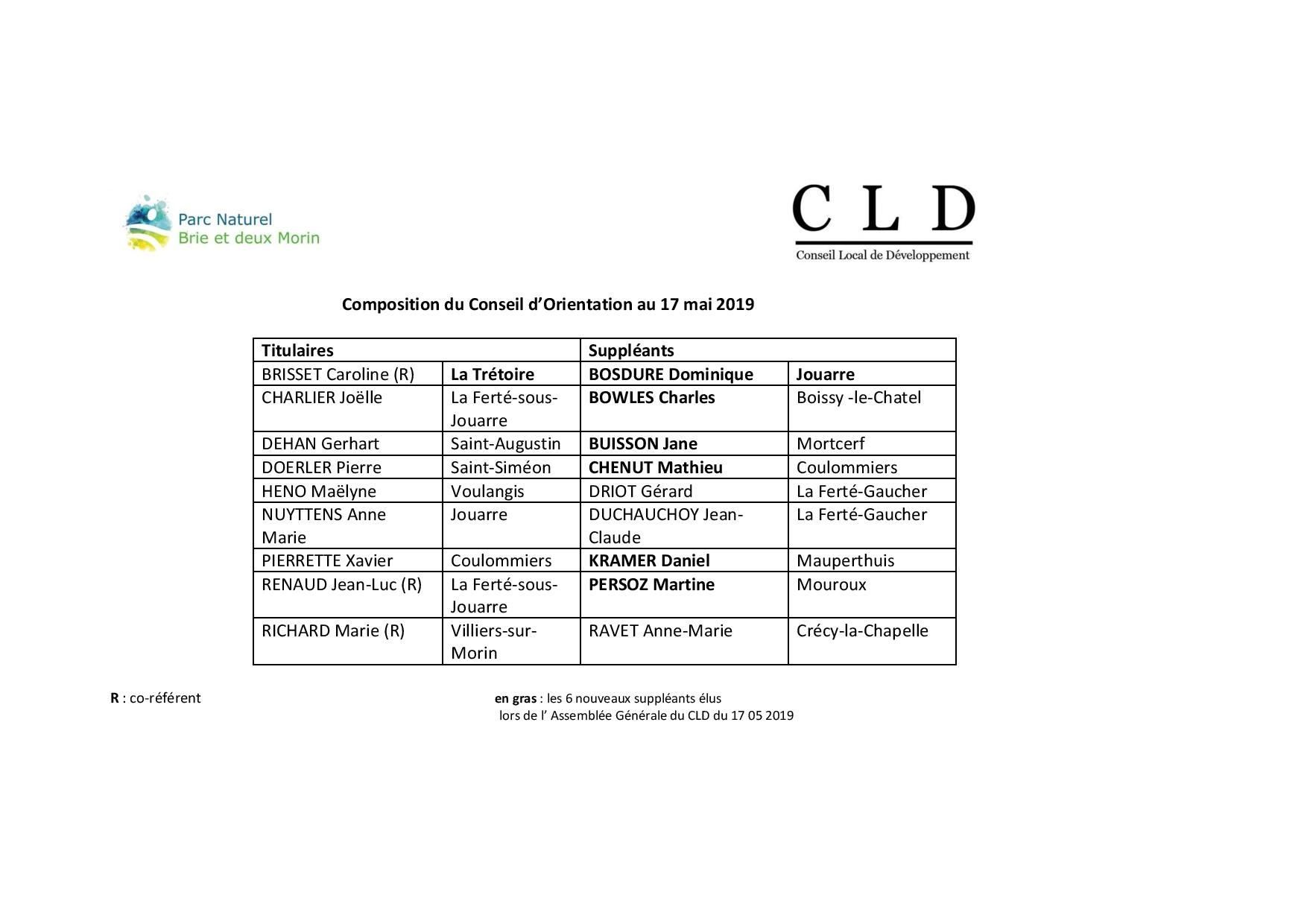 Composition du CO au 17 mai 2019 AG CLD-page-001