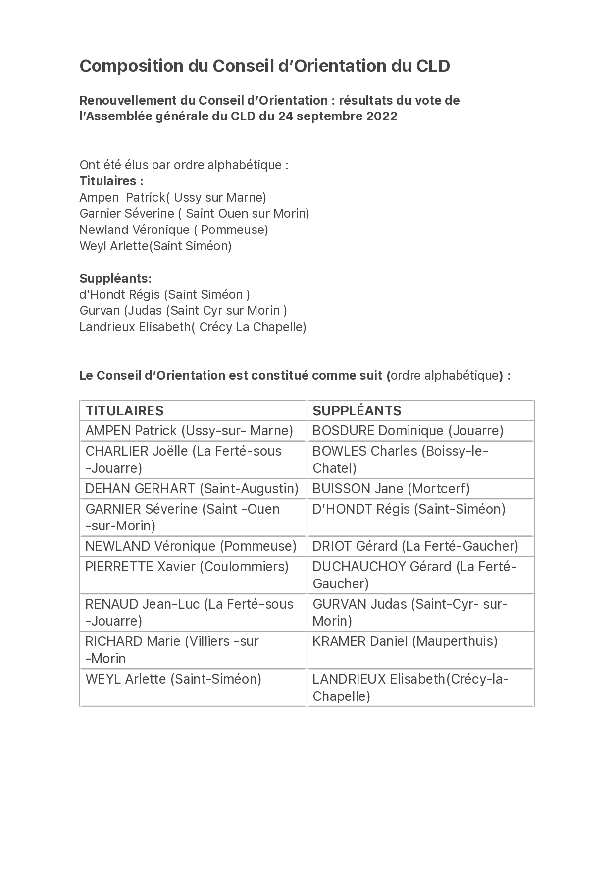 Composition du Conseil orientation au 24 septembre 2022_page-0001